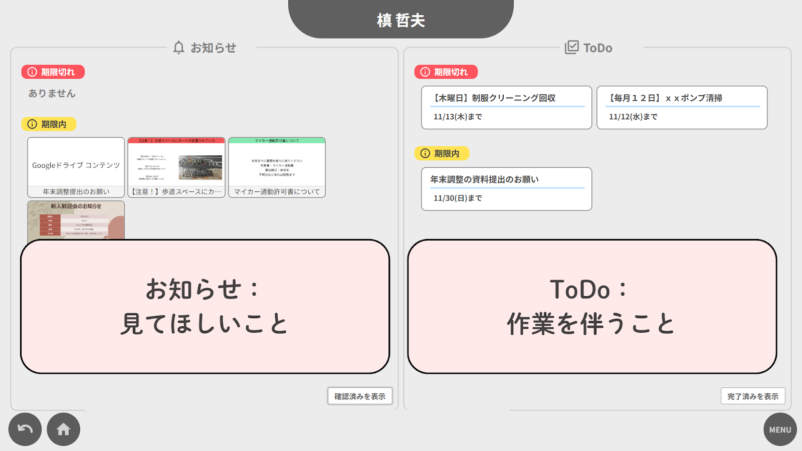 スタッフのマイページには未読のお知らせ、未実施のToDoが表示されます