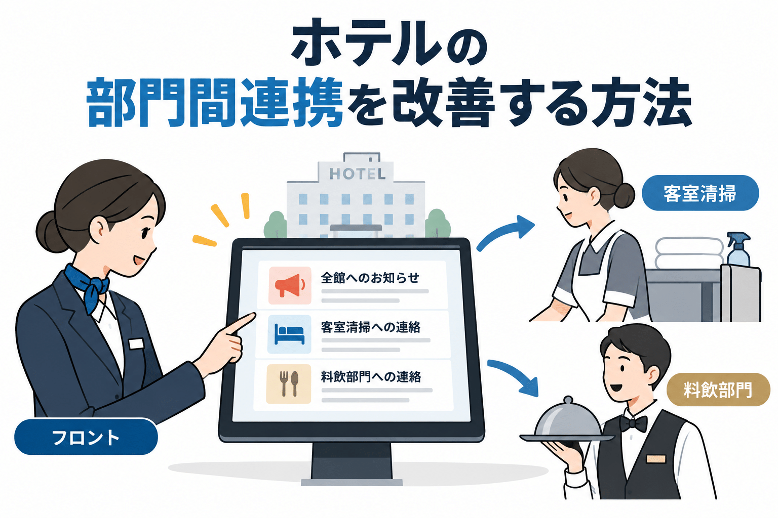 ホテルの部門間連携を解決する方法