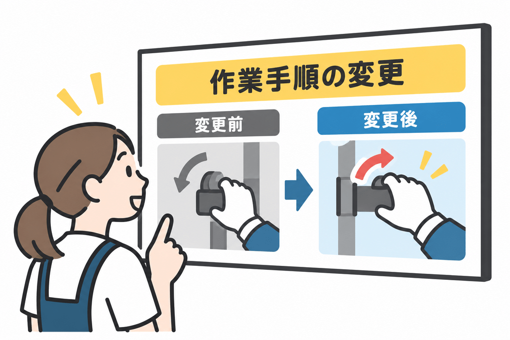 文字ばかりの社内情報は、堅苦しく感じられることがあります。スタッフの関心を引くには、写真やイラスト、図解の活用が効果的です。例えば、作業手順の変更は、変更前と変更後の写真を並べるとわかりやすくなります。重要な情報を色分けしたり、アイコンを添えたりする工夫も有効です。ただし、装飾が多すぎると、かえって情報が伝わりにくくなります。シンプルで見やすいデザインを心がけましょう。
